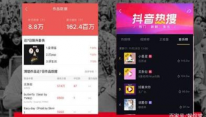 抖音号购买4相关要点，你需要知道的那些事儿